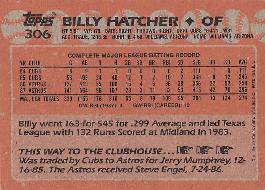 1988 Topps Baseball Billy Hatcher #306