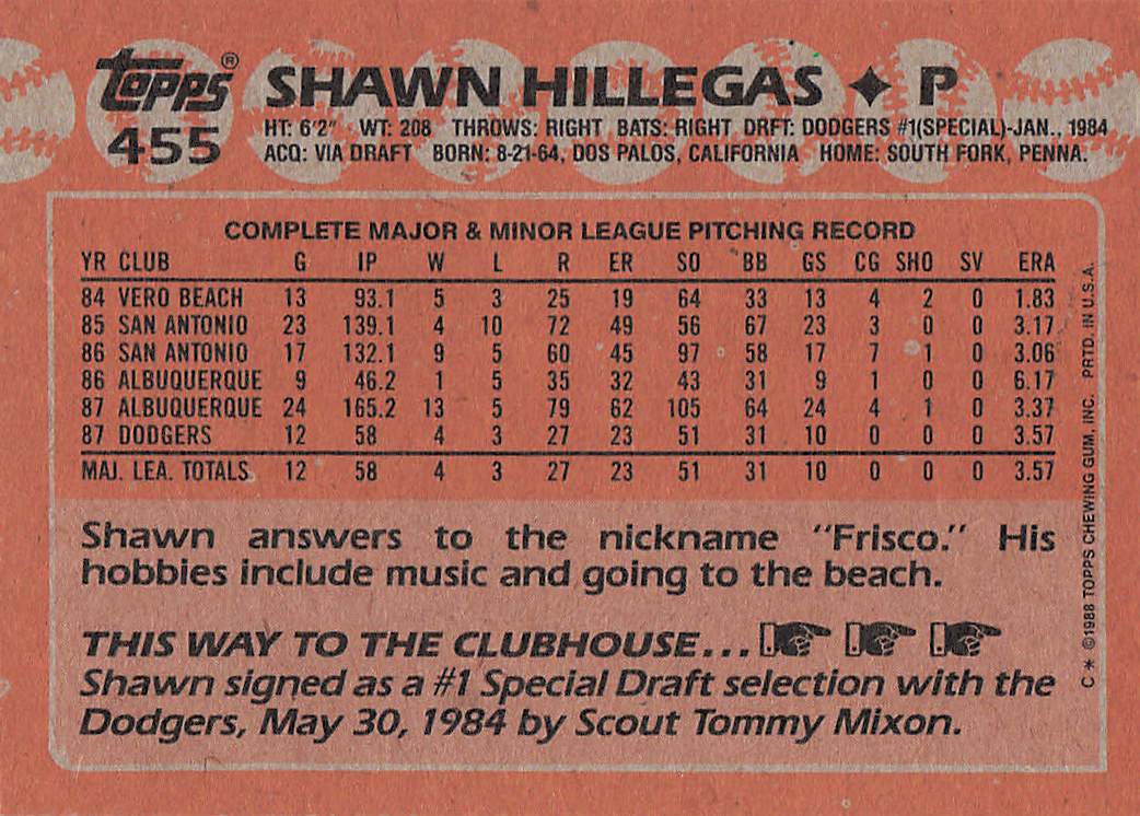 1988 Topps Baseball Shawn Hillegas #455 Rookie