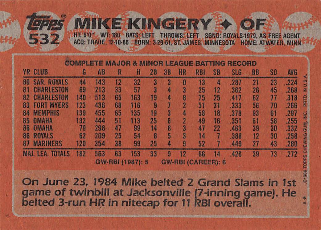 1988 Topps Baseball Mike Kingery #532