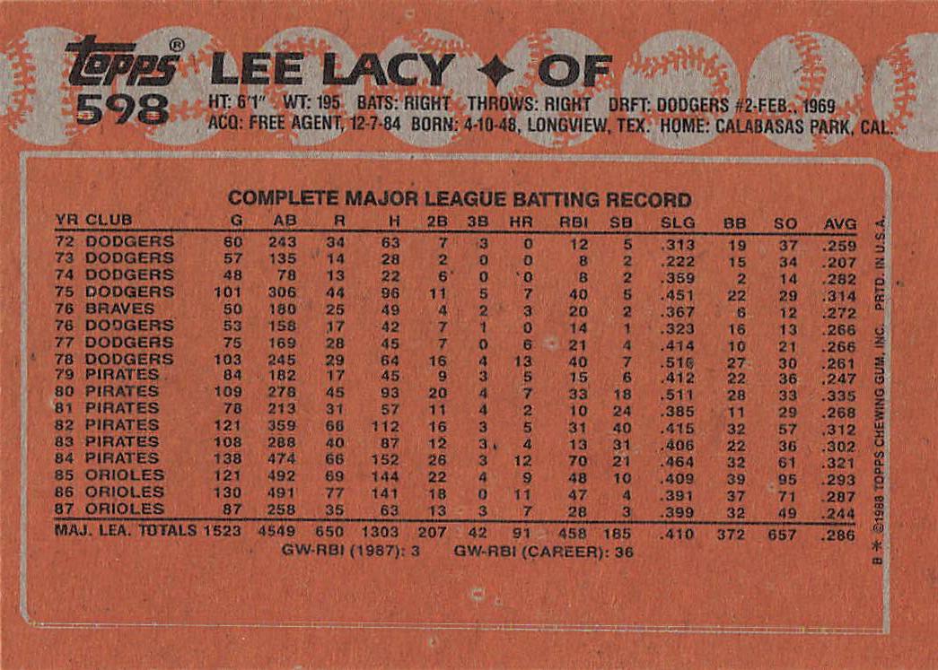 1988 Topps Baseball Lee Lacy #598