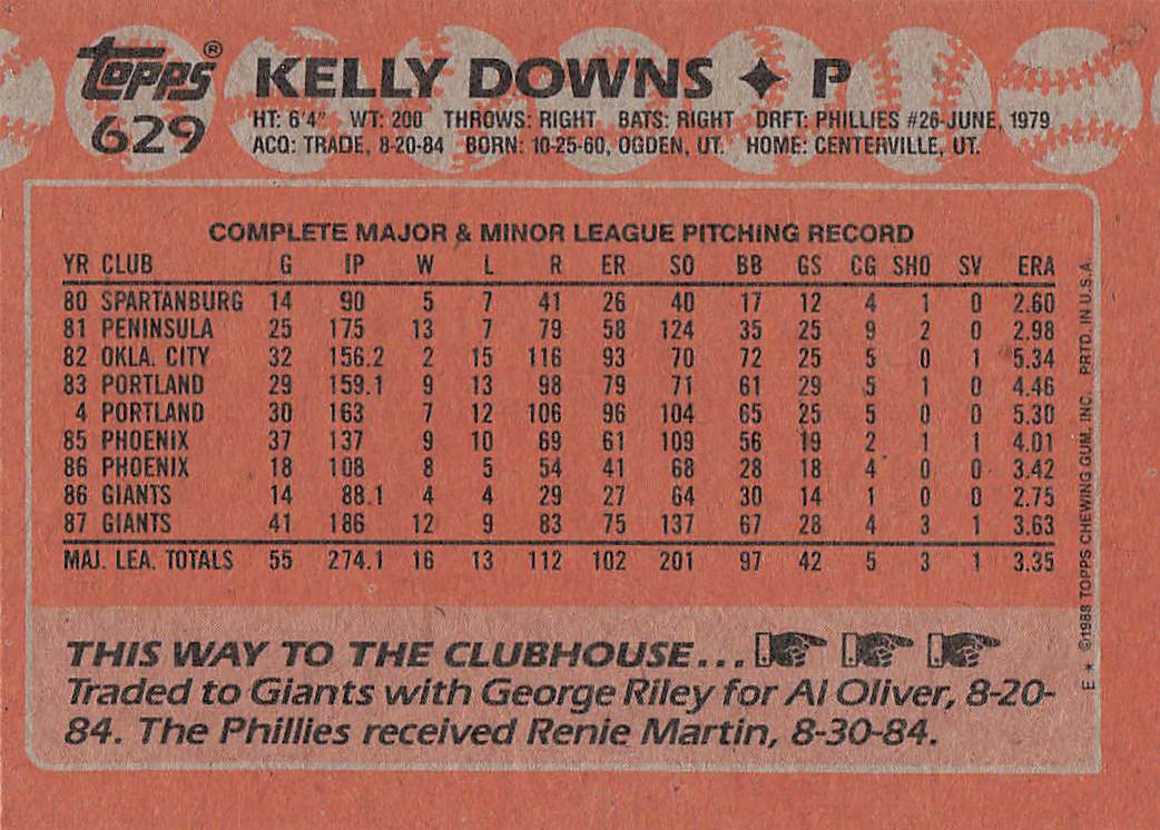 1988 Topps Baseball Kelly Downs #629