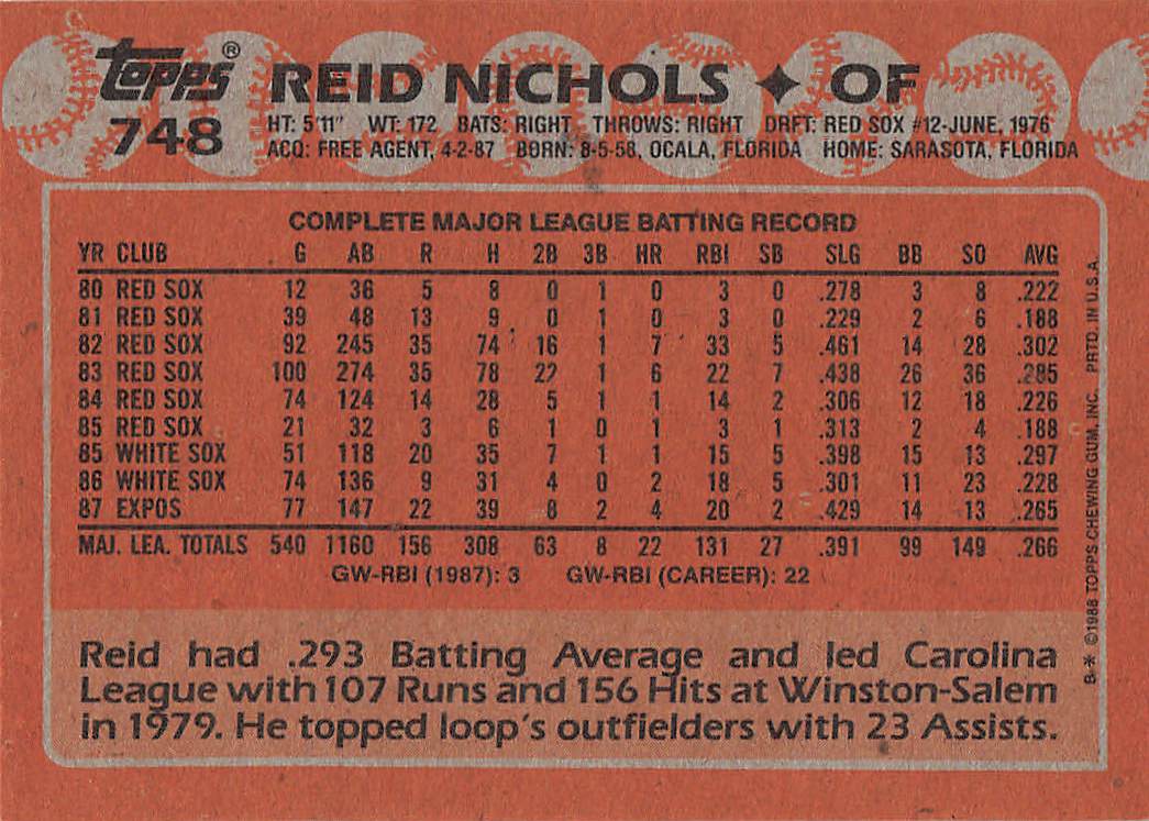 1988 Topps Baseball Reid Nichols #748
