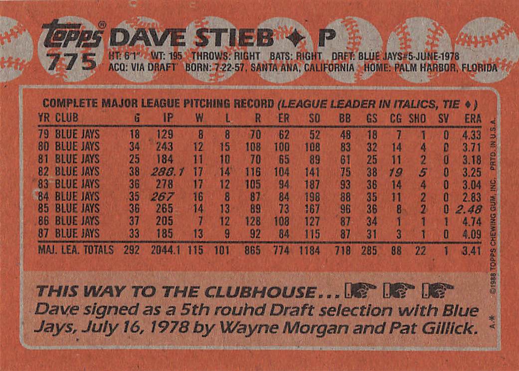 1988 Topps Baseball Dave Stieb #775