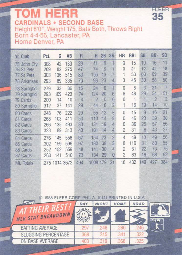 1988 Fleer Baseball Tom Herr #35
