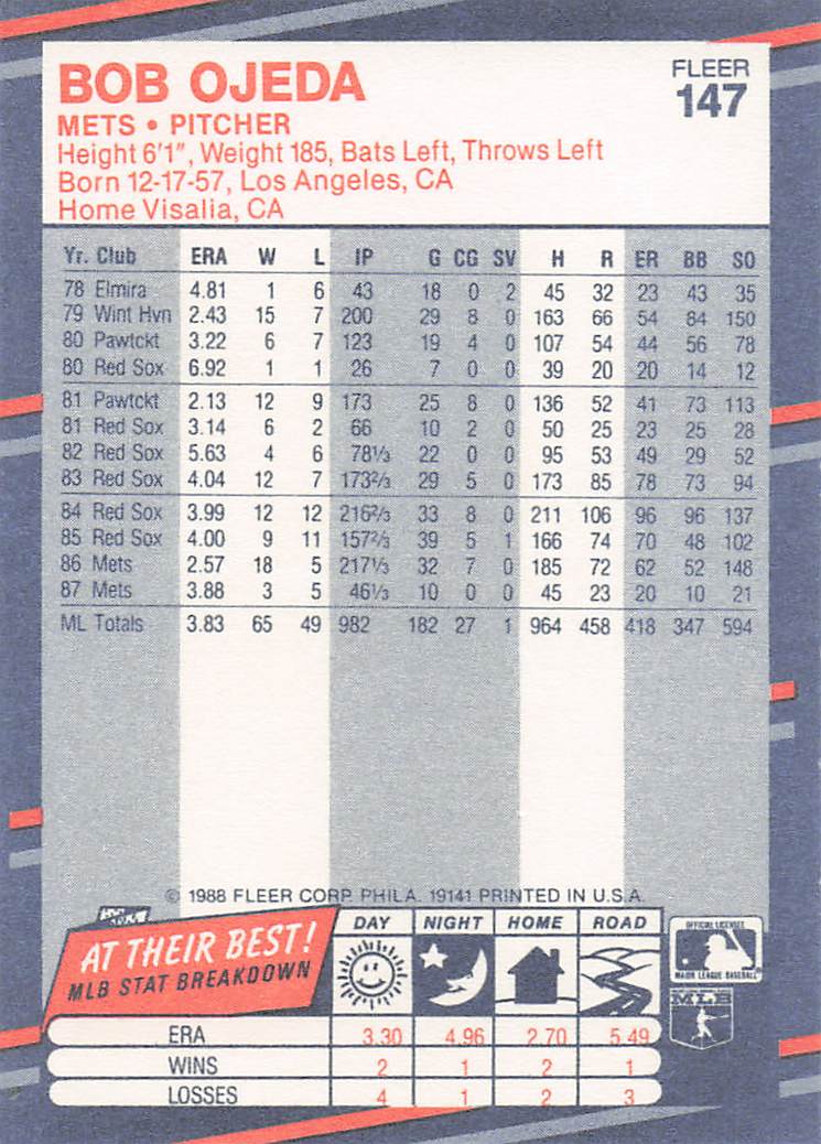 1988 Fleer Baseball Bob Ojeda #147
