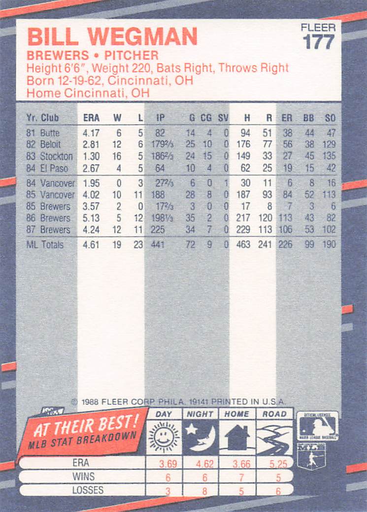 1988 Fleer Baseball Bill Wegman #177