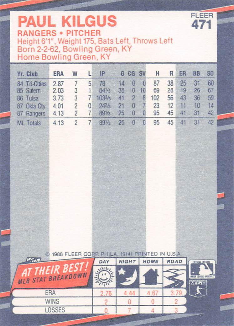 1988 Fleer Baseball Paul Kilgus #471 Rookie