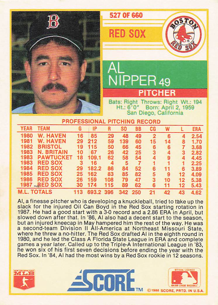 1988 Score Baseball Al Nipper #527