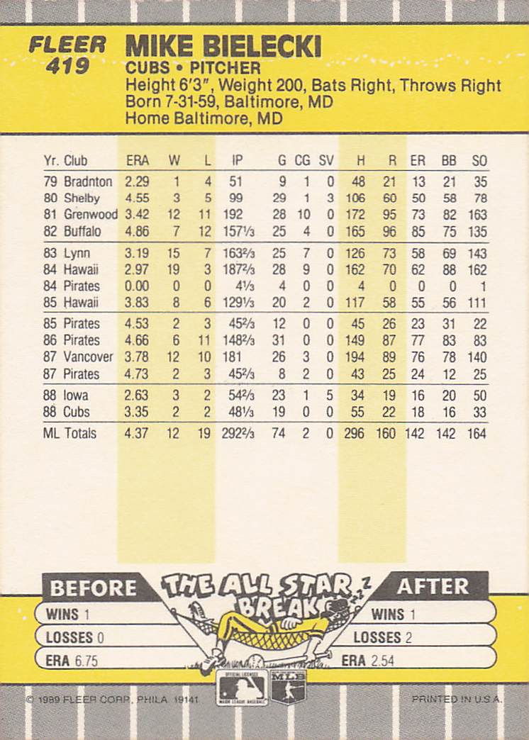 1989 Fleer Baseball Mike Bielecki #419