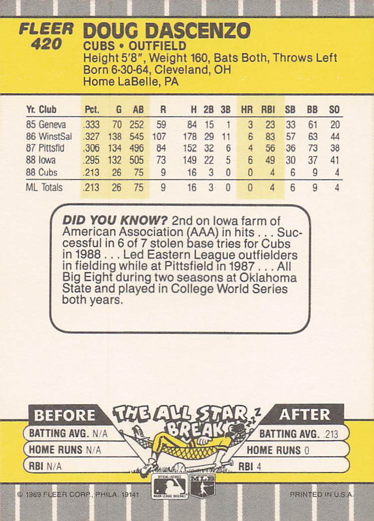 1989 Fleer Baseball Doug Dascenzo #420