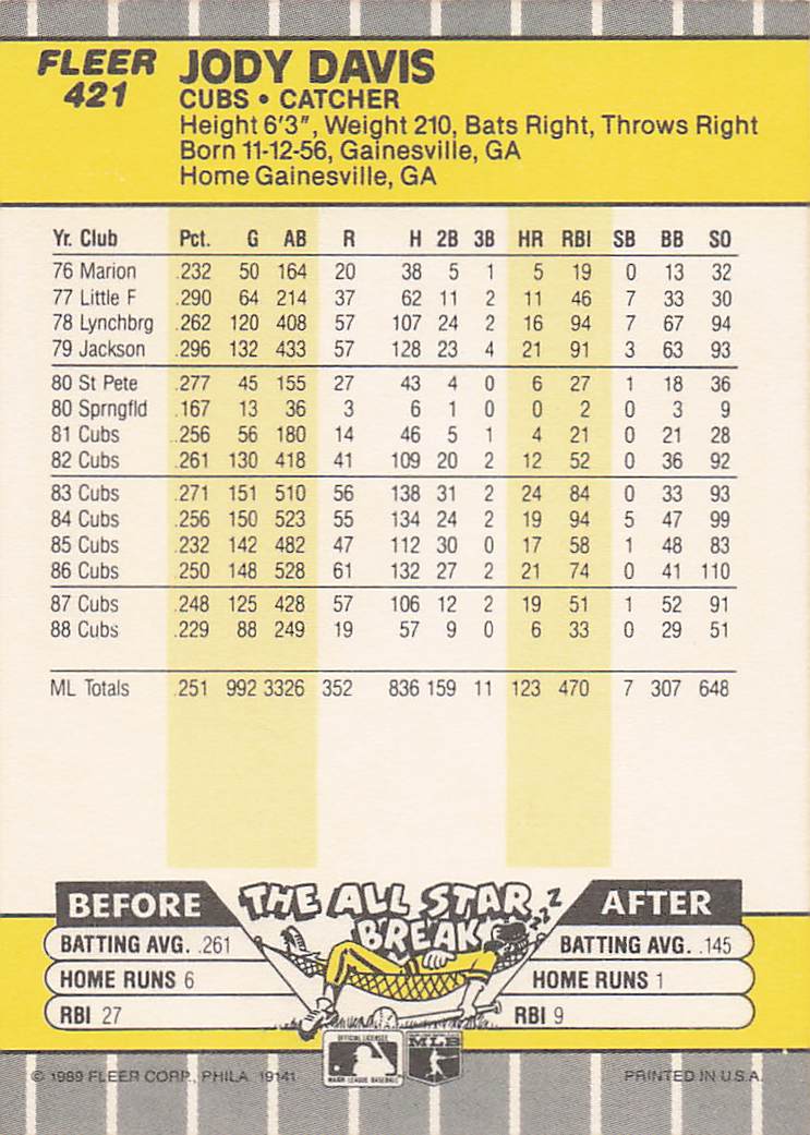 1989 Fleer Baseball Jody Davis #421