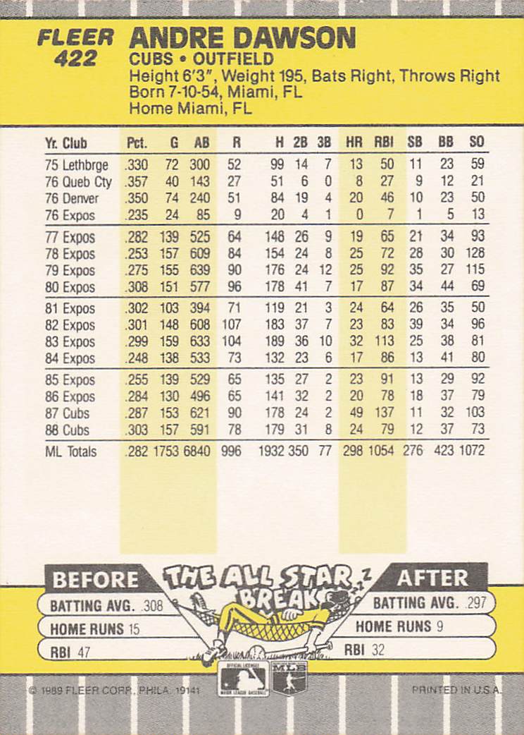 1989 Fleer Baseball Andre Dawson #422