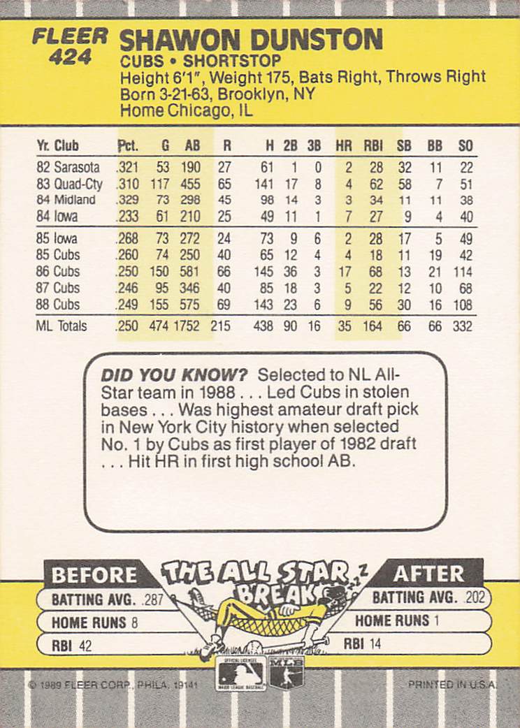 1989 Fleer Baseball Shawon Dunston #424