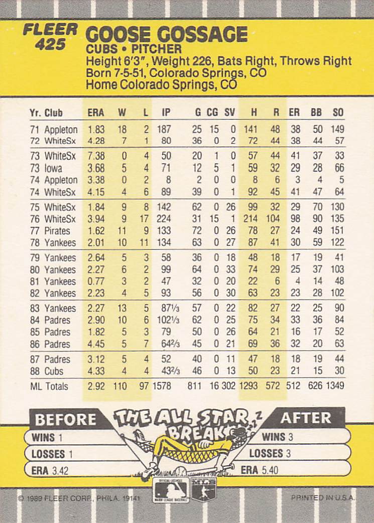 1989 Fleer Baseball "Goose" Gossage #425