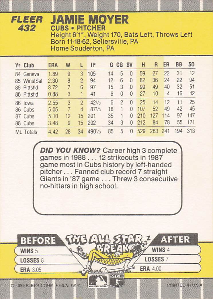 1989 Fleer Baseball Jamie Moyer #432