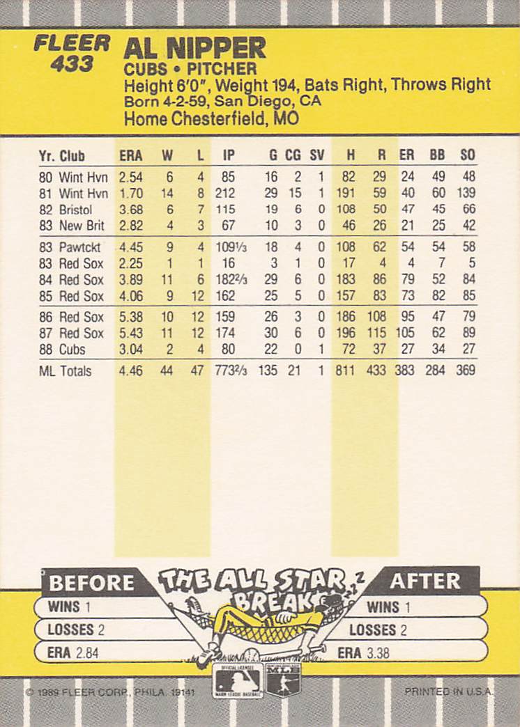 1989 Fleer Baseball Al Nipper #433