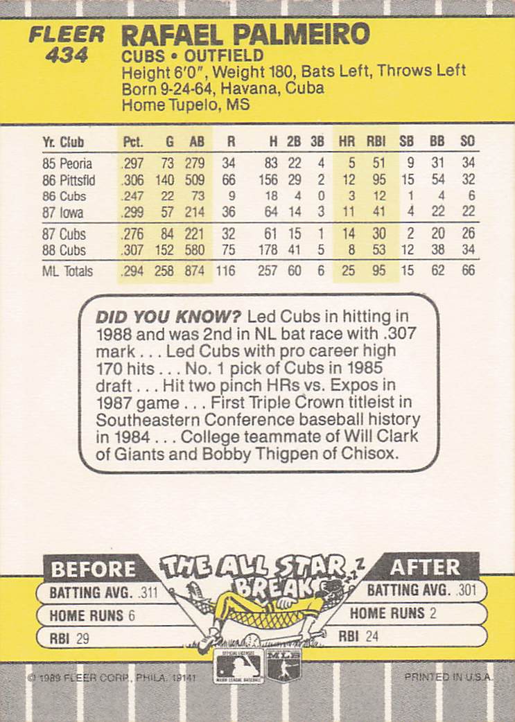1989 Fleer Baseball Rafael Palmeiro #434