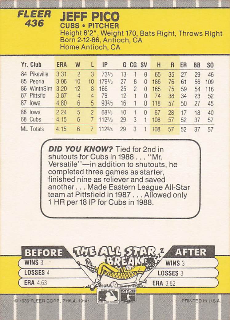 1989 Fleer Baseball Jeff Pico #436 Rookie