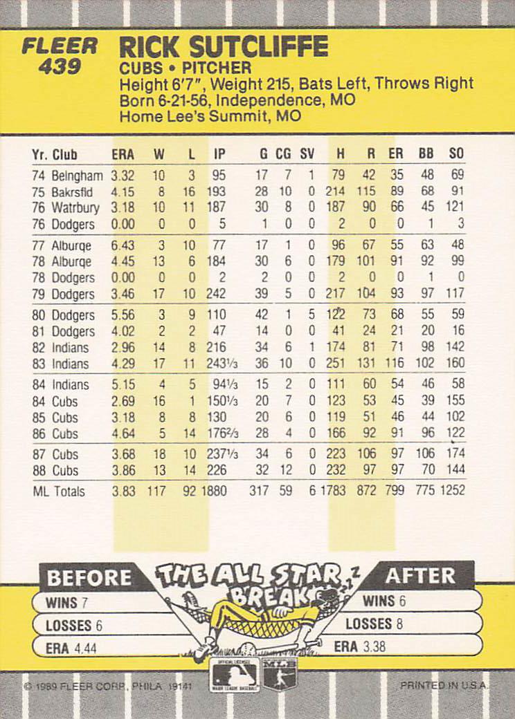 1989 Fleer Baseball Rick Sutcliffe #439