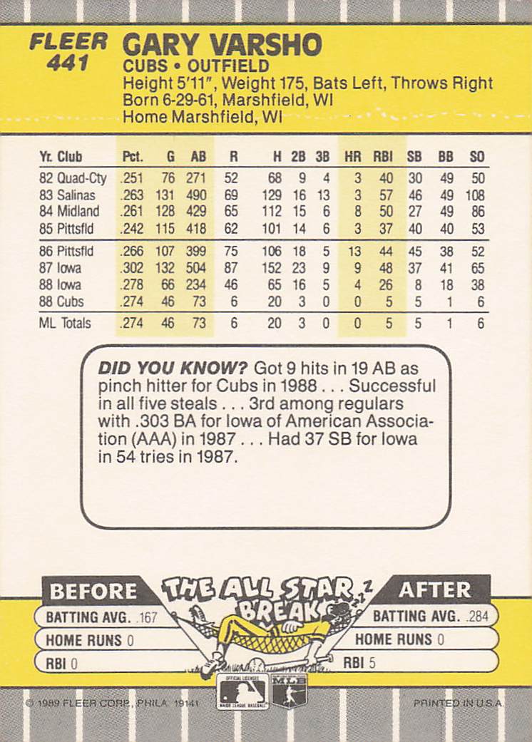 1989 Fleer Baseball Gary Varsho #441 Rookie
