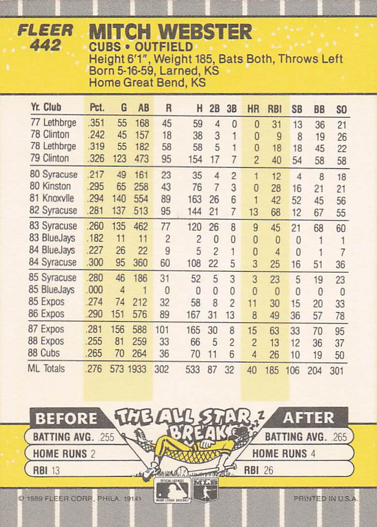 1989 Fleer Baseball Mitch Webster #442