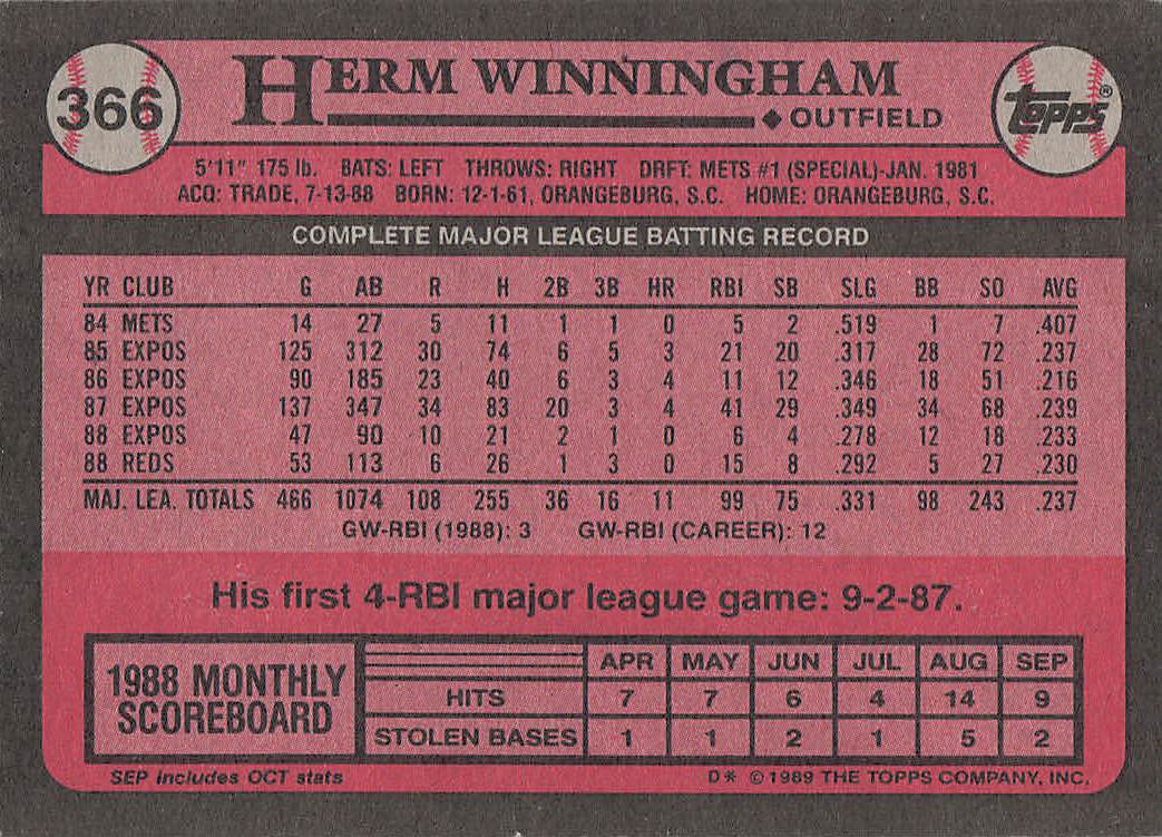 1989 Topps Baseball Herm Winningham #366