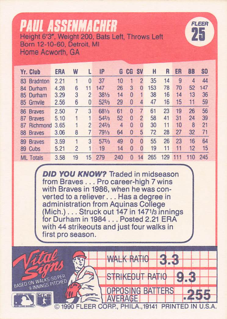 1990 Fleer Baseball Paul Assenmacher #25b