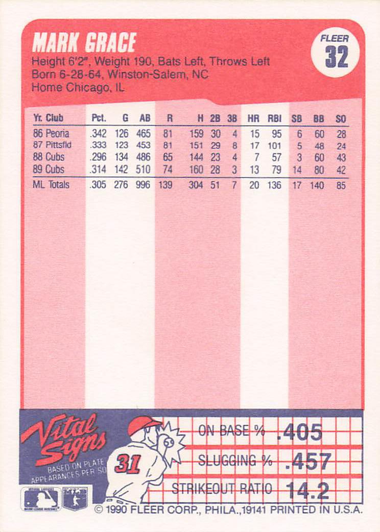 1990 Fleer Baseball Mark Grace #32b