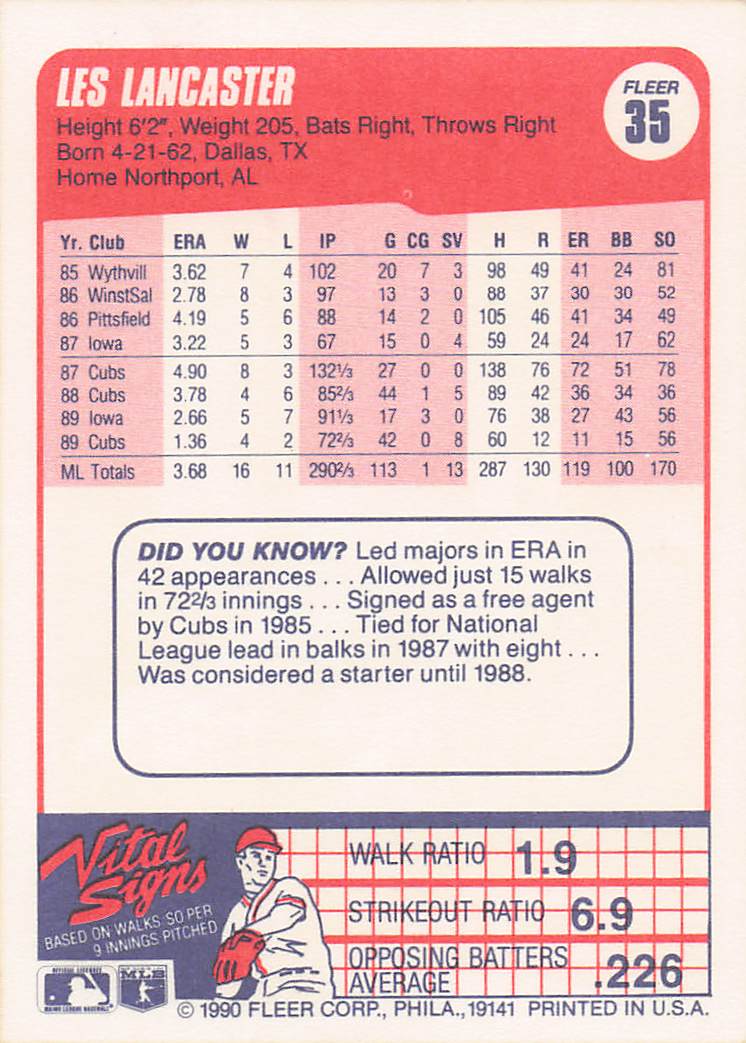 1990 Fleer Baseball Les Lancaster #35