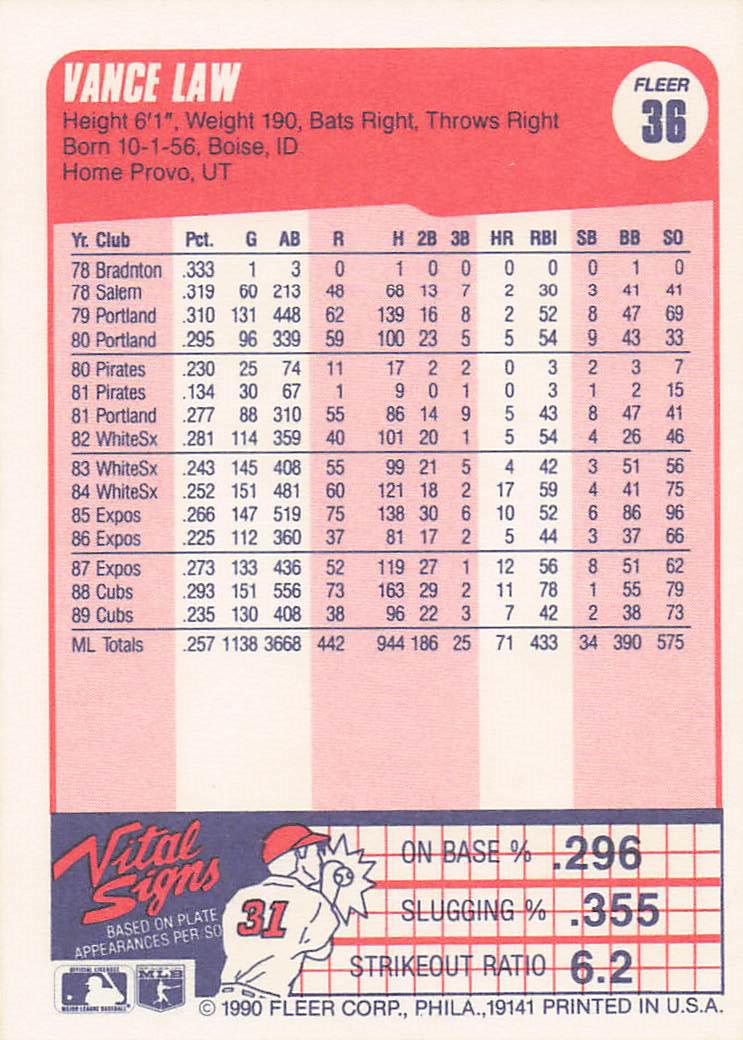 1990 Fleer Baseball Vance Law #36b