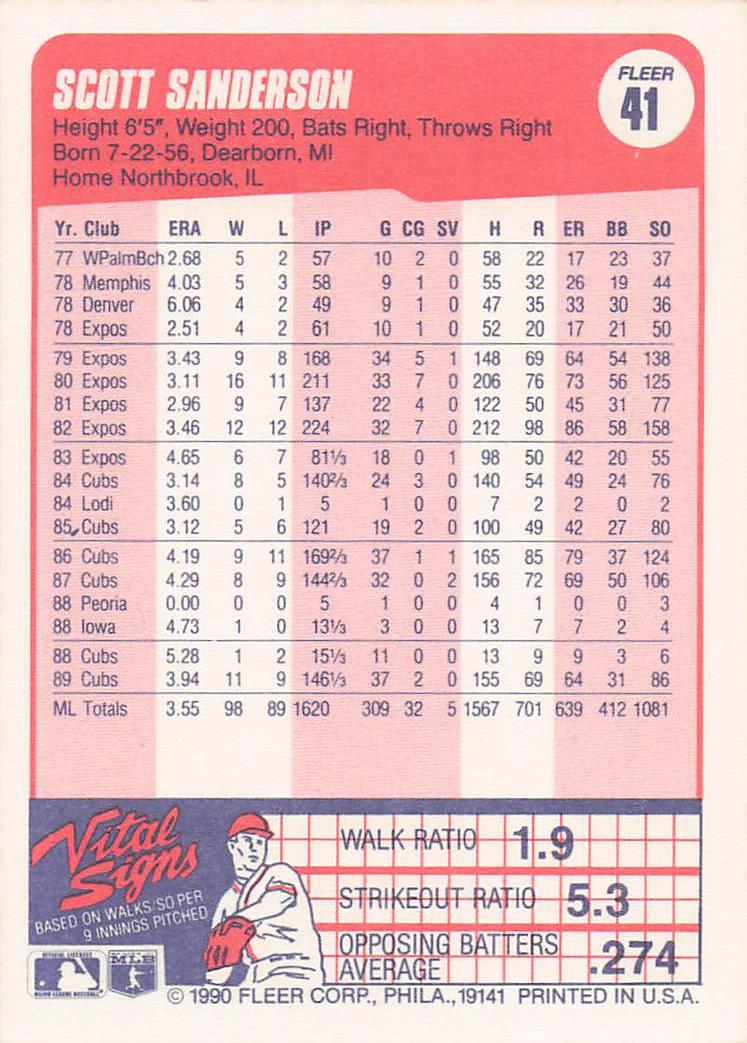 1990 Fleer Baseball Scott Sanderson #41b