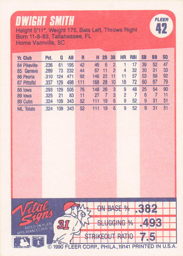 1990 Fleer Baseball Dwight Smith #42