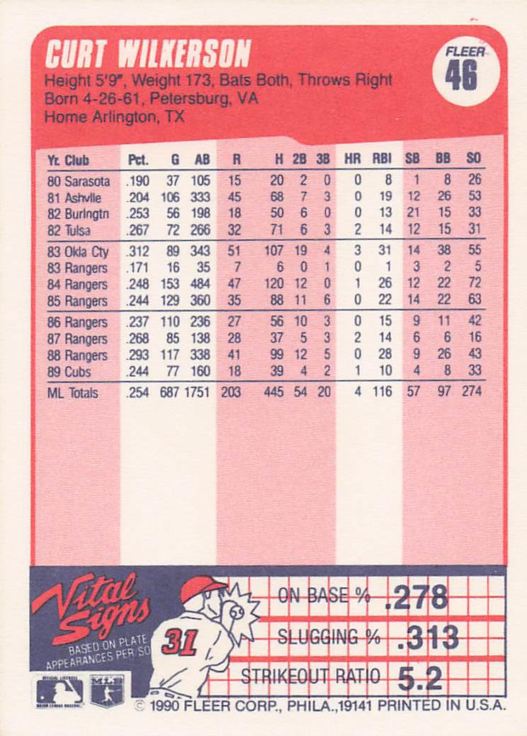 1990 Fleer Baseball Curt Wilkerson #46