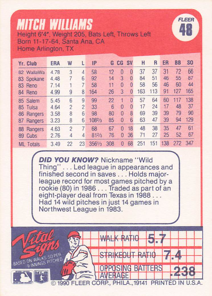 1990 Fleer Baseball Mitch Williams #48b