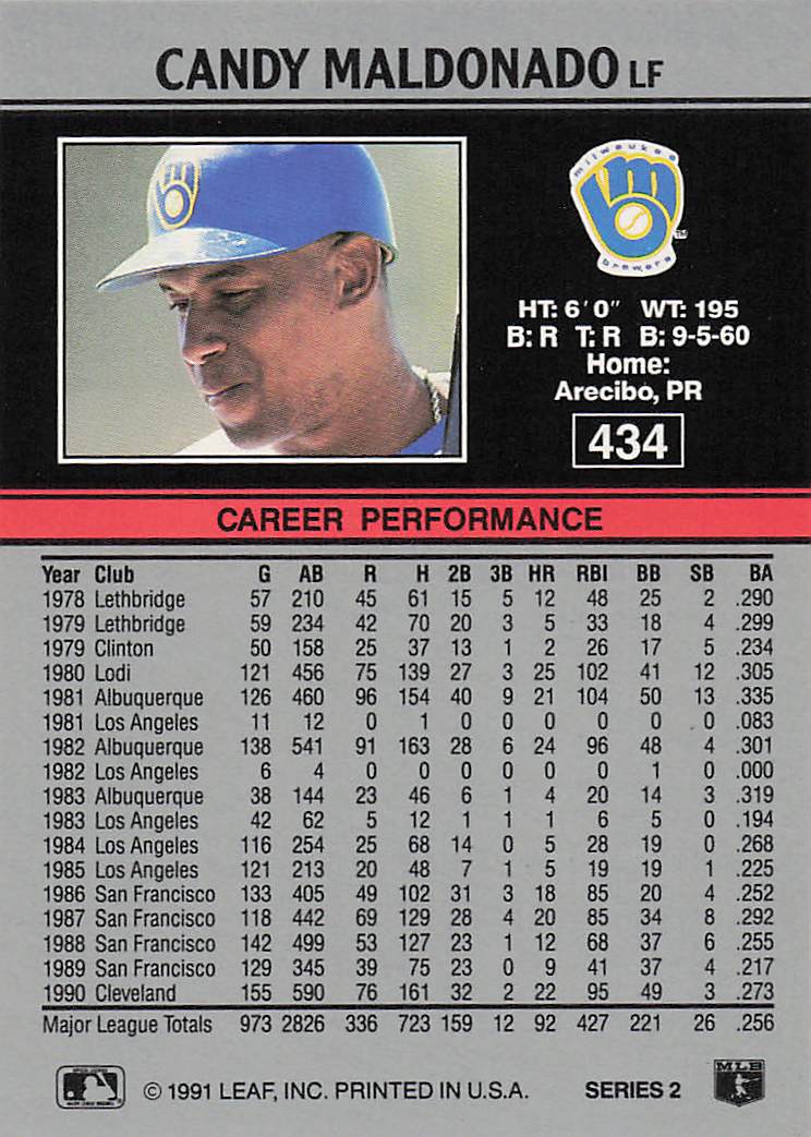 1991 Leaf Baseball Candy Maldonado #434