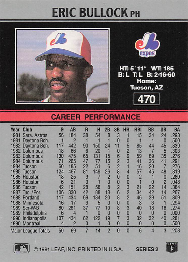 1991 Leaf Baseball Eric Bullock #470