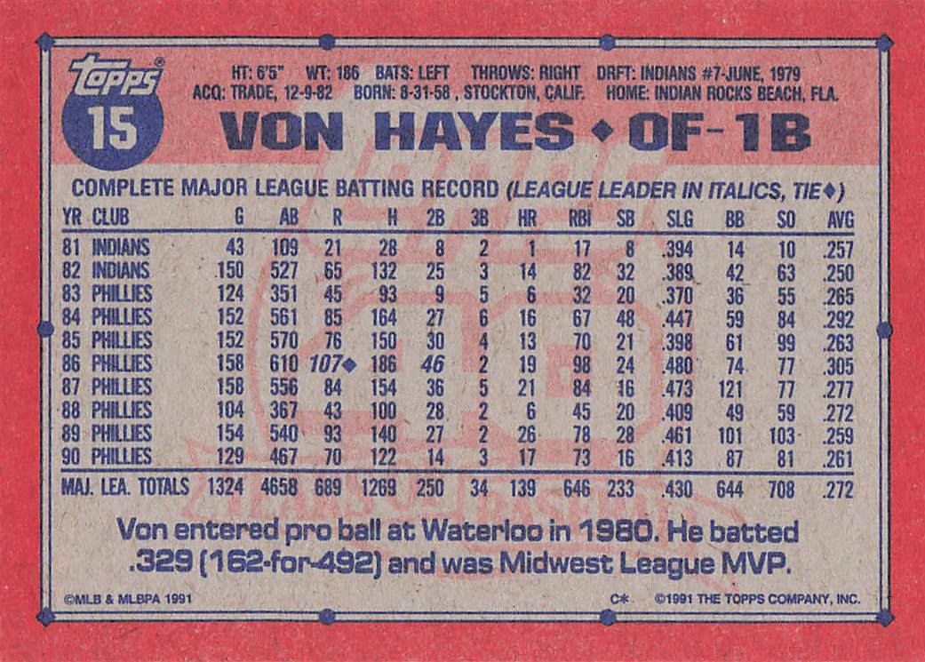 1991 Topps Baseball Von Hayes #15