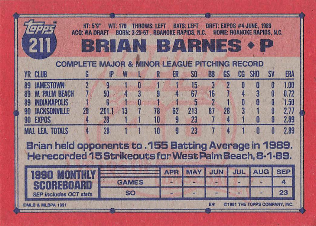 1991 Topps Baseball Brian Barnes #211 Rookie