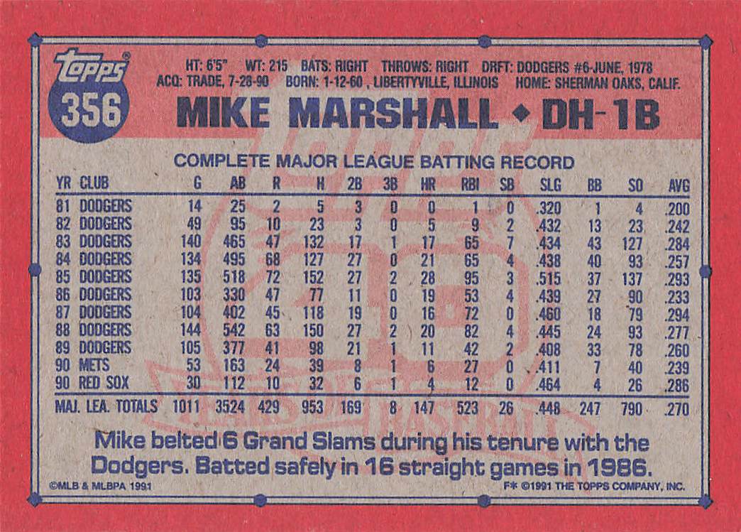 1991 Topps Baseball Mike Marshall #356