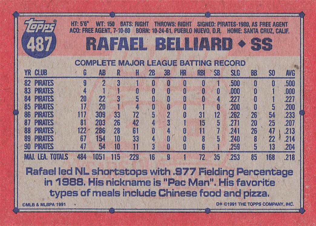 1991 Topps Baseball Rafael Belliard #487