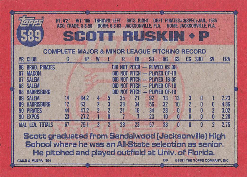 1991 Topps Baseball Scott Ruskin #589