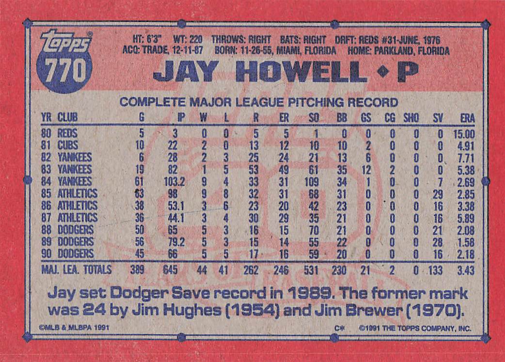 1991 Topps Baseball Jay Howell #770