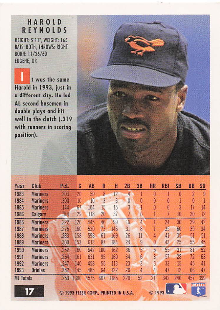 1994 Fleer Baseball Harold Reynolds #17