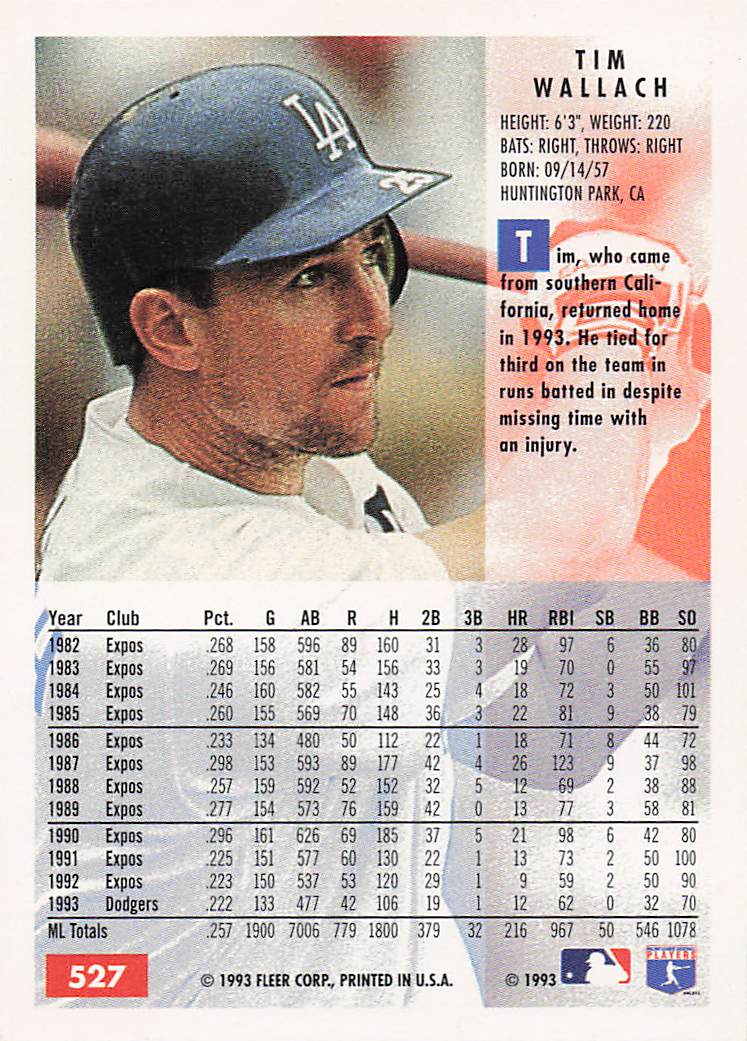 1994 Fleer Baseball Tim Wallach #527