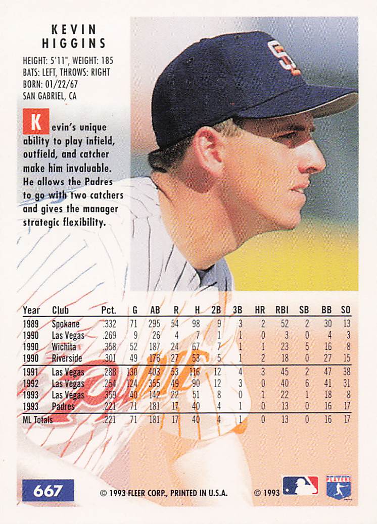 1994 Fleer Baseball Kevin Higgins #667