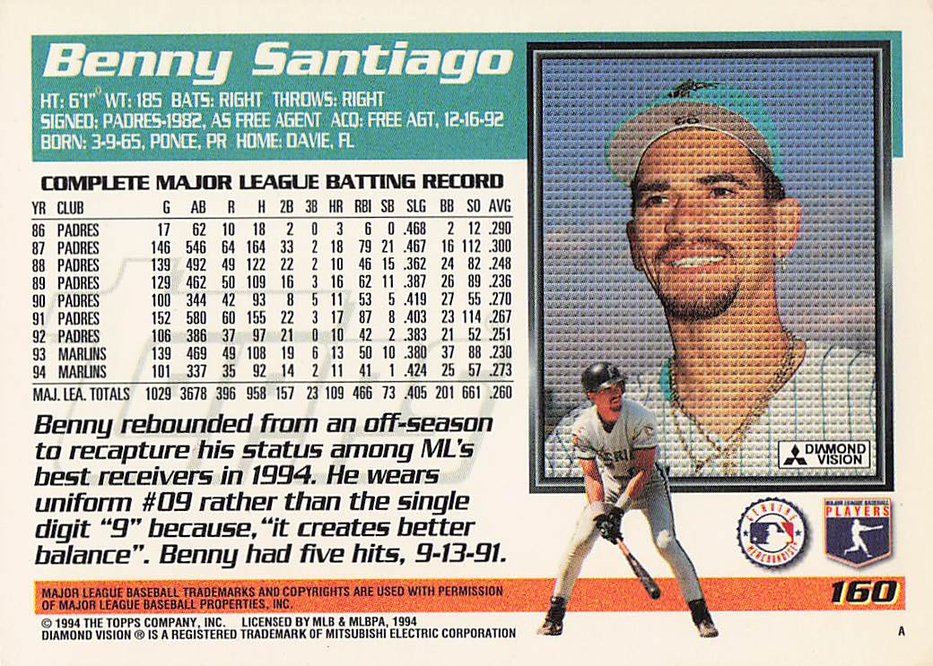 1995 Topps Baseball Benny Santiago #160
