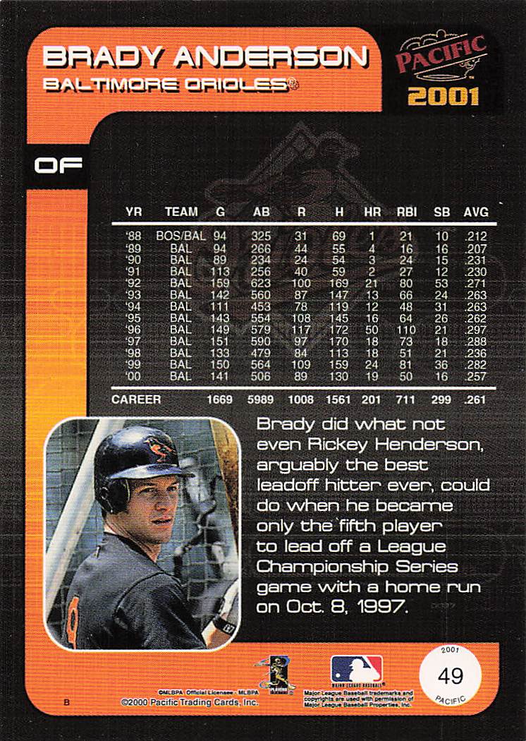 2001 Pacific Baseball Retail LTD Brady Anderson #49