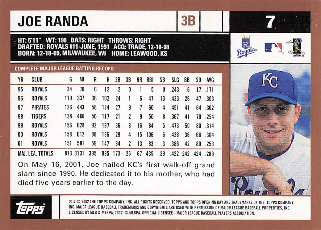 2002 Topps Opening Day Baseball Joe Randa #7