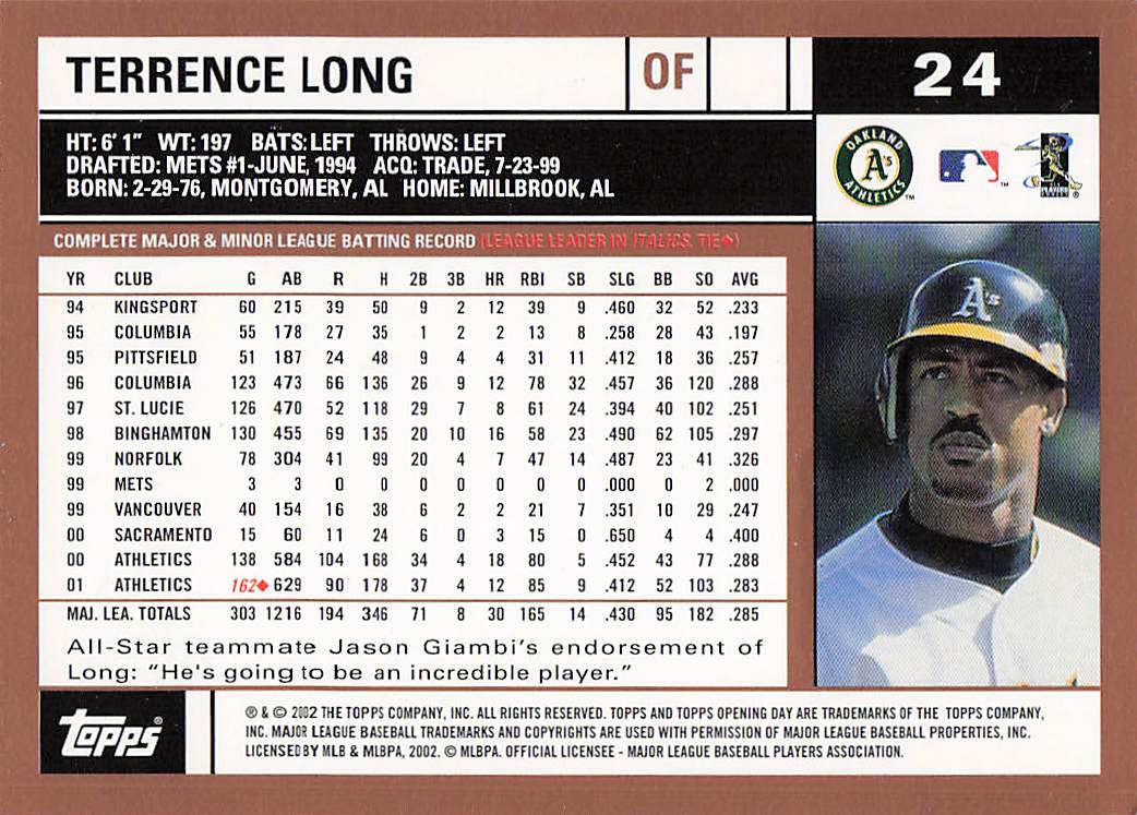 2002 Topps Opening Day Baseball Terrence Long #24