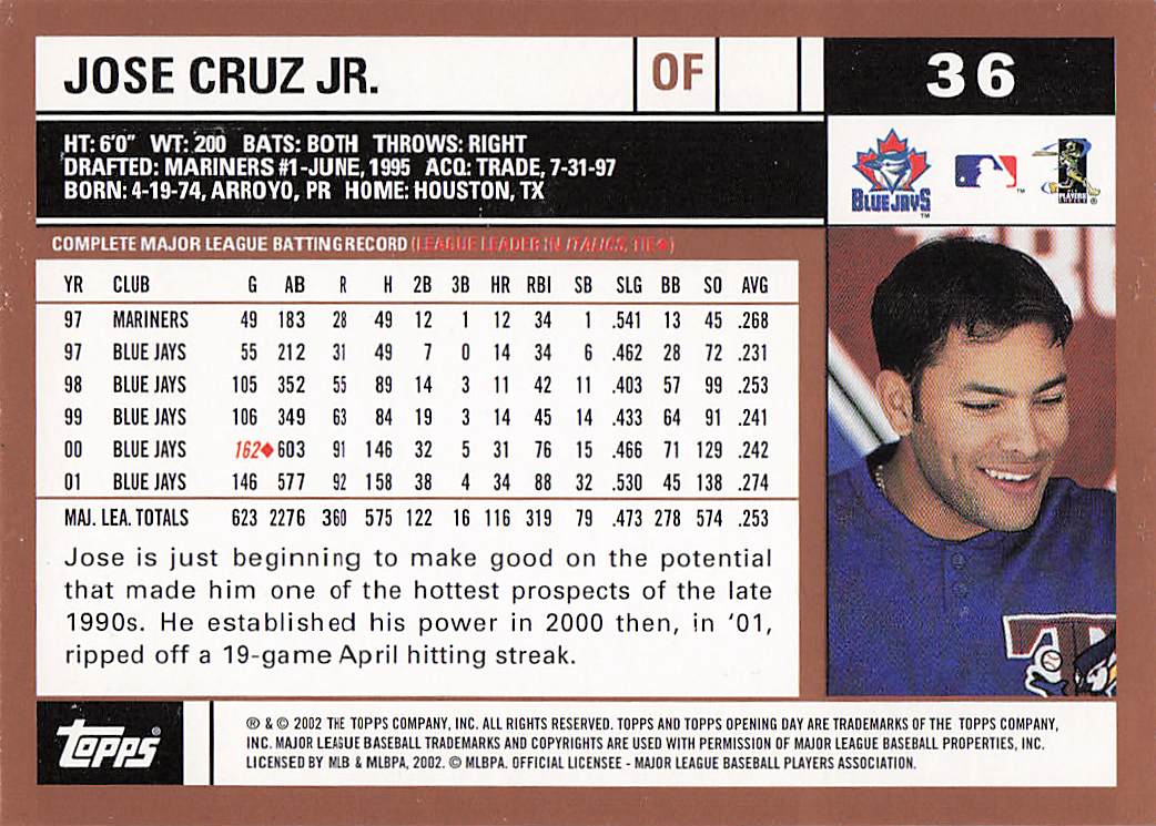 2002 Topps Opening Day Baseball Jose Cruz Jr. #36